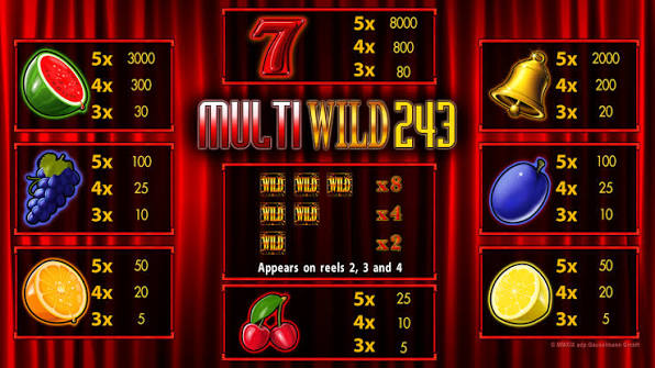 Multi Wild Testbericht: Ein Retro-Slot mit dem gewissen Etwas Multi Wild Testbericht: Ein Retro-Slot mit dem gewissen Etwas